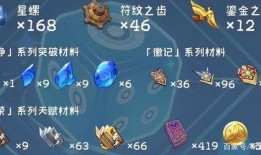 最新原神2.7卡池爆料,新角色与限定武器齐聚，惊喜不断！