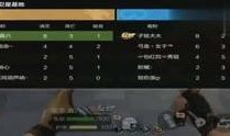 cf体验服最新爆料商城,神秘道具抢先看，等你来探索！