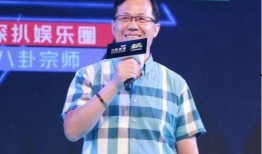 卓伟爆料陈凯歌视频,揭秘娱乐圈背后的真相