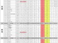 西安八府爆料案件最新,揭秘背后惊人真相与曲折侦破历程