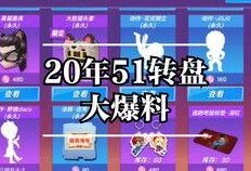 逃跑吧少年最新转盘爆料