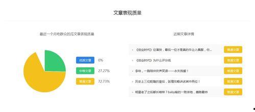 娱乐吃瓜号变现,揭秘网红经济新趋势